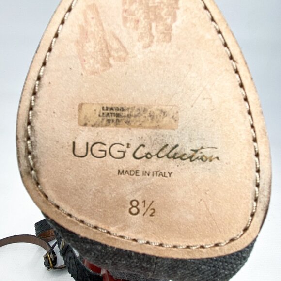 UGG Platform Gray Open Toe‎ Heels 8.5 - Picture 10 of 10